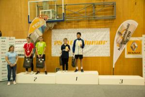 25 TEM JYI 2019, foto Domen Laznik (38)